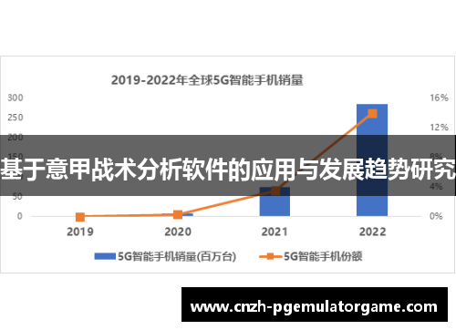 基于意甲战术分析软件的应用与发展趋势研究