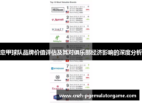意甲球队品牌价值评估及其对俱乐部经济影响的深度分析