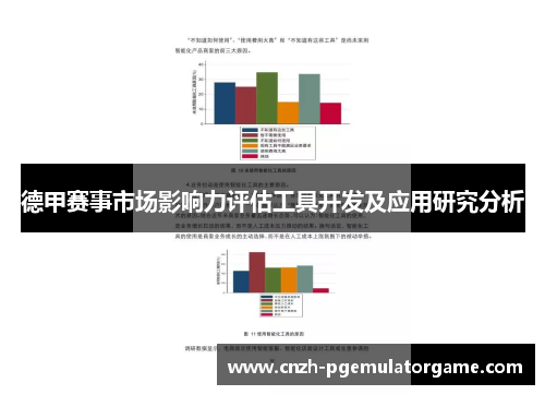 德甲赛事市场影响力评估工具开发及应用研究分析