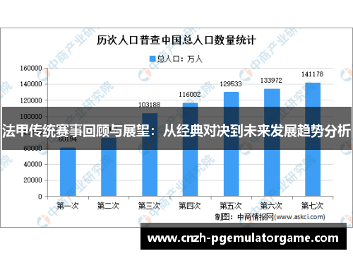 法甲传统赛事回顾与展望：从经典对决到未来发展趋势分析