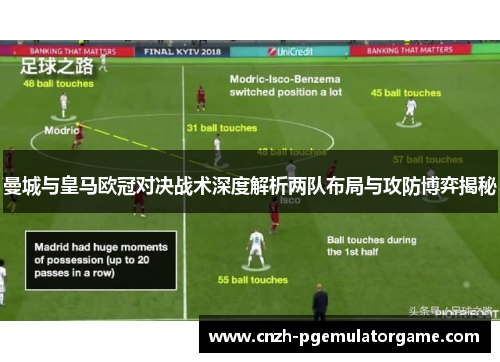 曼城与皇马欧冠对决战术深度解析两队布局与攻防博弈揭秘