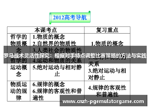 罗马战术灵活性探究：根据对手特点调整比赛策略的方法与实践