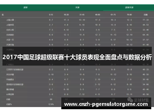2017中国足球超级联赛十大球员表现全面盘点与数据分析