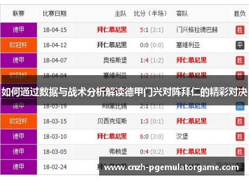 如何通过数据与战术分析解读德甲门兴对阵拜仁的精彩对决