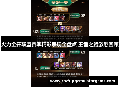 火力全开联盟赛季精彩表现全盘点 王者之路激烈回顾