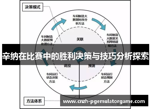 辛纳在比赛中的胜利决策与技巧分析探索