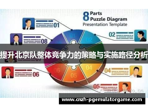提升北京队整体竞争力的策略与实施路径分析