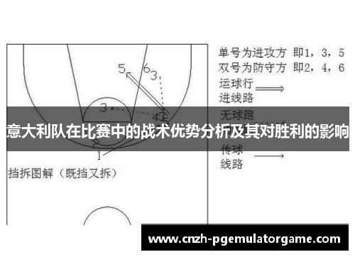 意大利队在比赛中的战术优势分析及其对胜利的影响