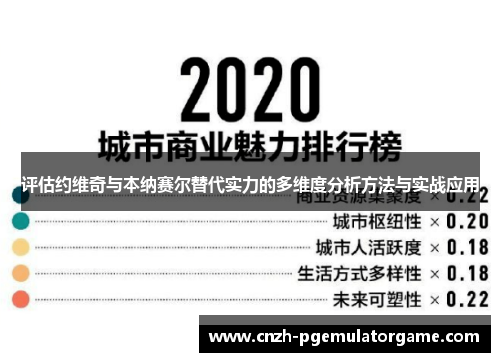 评估约维奇与本纳赛尔替代实力的多维度分析方法与实战应用