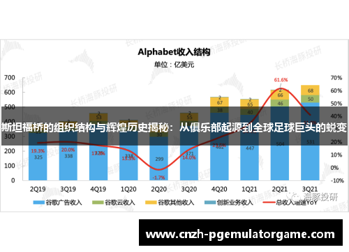 斯坦福桥的组织结构与辉煌历史揭秘：从俱乐部起源到全球足球巨头的蜕变