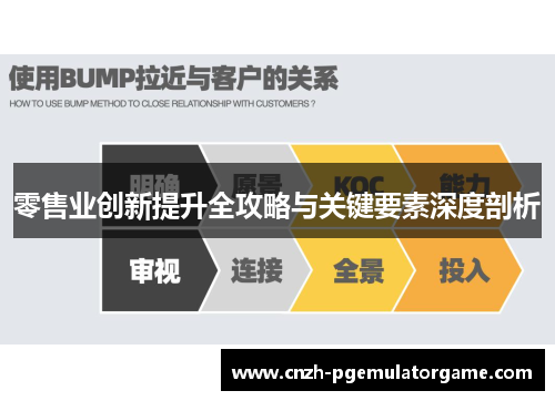 零售业创新提升全攻略与关键要素深度剖析