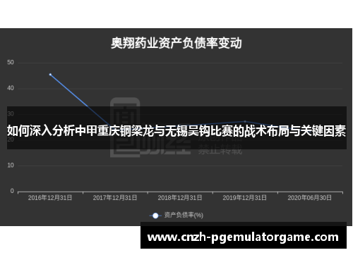 如何深入分析中甲重庆铜梁龙与无锡吴钩比赛的战术布局与关键因素 如何深入分析中甲重庆铜梁龙与无锡吴钩比赛的战术布局与关键因素