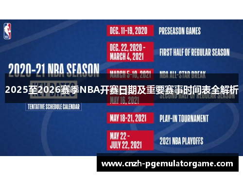 2025至2026赛季NBA开赛日期及重要赛事时间表全解析 2025至2026赛季NBA开赛日期及重要赛事时间表全解析