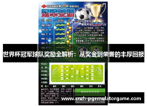 世界杯冠军球队奖励全解析:从奖金到荣誉的丰厚回报 世界杯冠军球队奖励全解析:从奖金到荣誉的丰厚回报