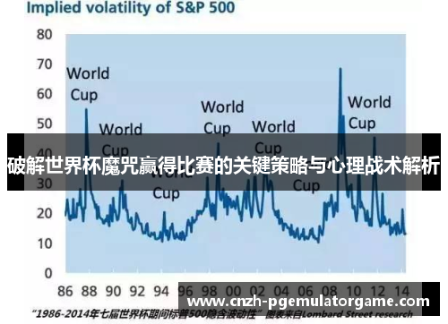 破解世界杯魔咒赢得比赛的关键策略与心理战术解析 破解世界杯魔咒赢得比赛的关键策略与心理战术解析