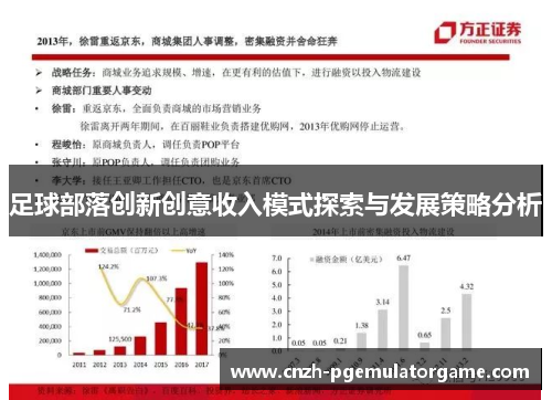 足球部落创新创意收入模式探索与发展策略分析 足球部落创新创意收入模式探索与发展策略分析