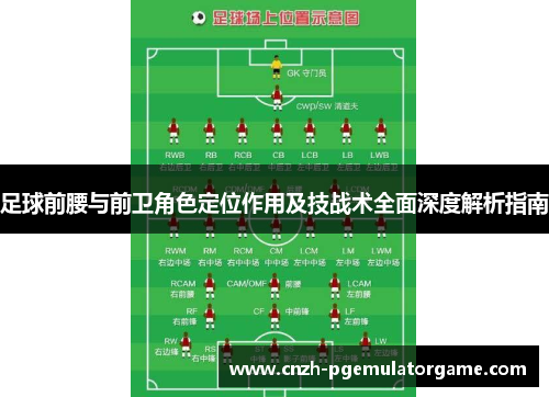 足球前腰与前卫角色定位作用及技战术全面深度解析指南