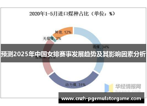 预测2025年中国女排赛事发展趋势及其影响因素分析 预测2025年中国女排赛事发展趋势及其影响因素分析