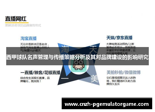 西甲球队名声管理与传播策略分析及其对品牌建设的影响研究 西甲球队名声管理与传播策略分析及其对品牌建设的影响研究