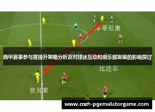 西甲赛事参与度提升策略分析及对球迷互动和俱乐部发展的影响探讨 西甲赛事参与度提升策略分析及对球迷互动和俱乐部发展的影响探讨