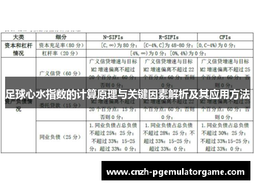 足球心水指数的计算原理与关键因素解析及其应用方法 足球心水指数的计算原理与关键因素解析及其应用方法