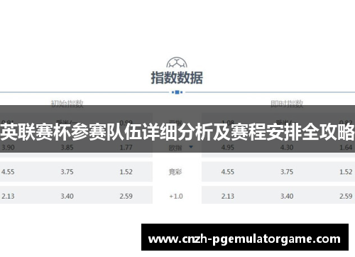 英联赛杯参赛队伍详细分析及赛程安排全攻略 英联赛杯参赛队伍详细分析及赛程安排全攻略