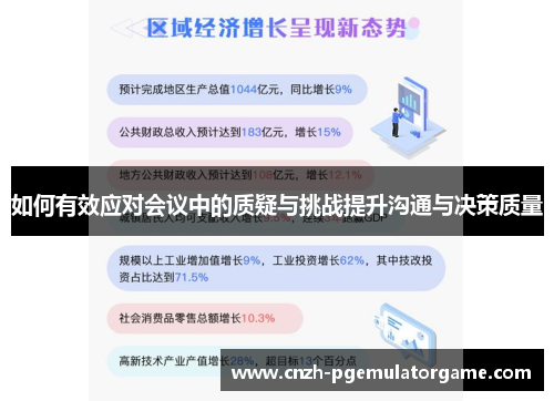 如何有效应对会议中的质疑与挑战提升沟通与决策质量