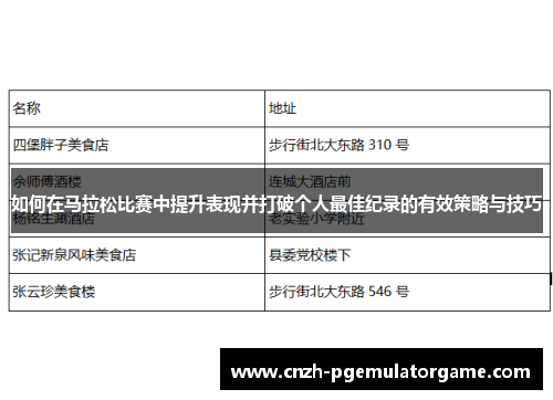 如何在马拉松比赛中提升表现并打破个人最佳纪录的有效策略与技巧