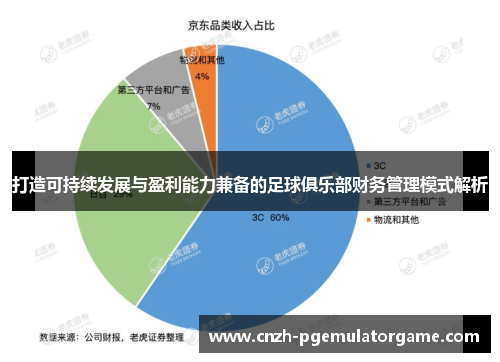 打造可持续发展与盈利能力兼备的足球俱乐部财务管理模式解析