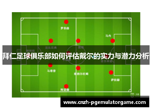 拜仁足球俱乐部如何评估戴尔的实力与潜力分析