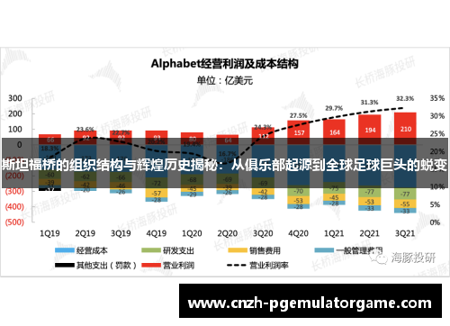 斯坦福桥的组织结构与辉煌历史揭秘：从俱乐部起源到全球足球巨头的蜕变