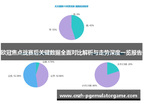 欧冠焦点战赛后关键数据全面对比解析与走势深度一览报告 欧冠焦点战赛后关键数据全面对比解析与走势深度一览报告