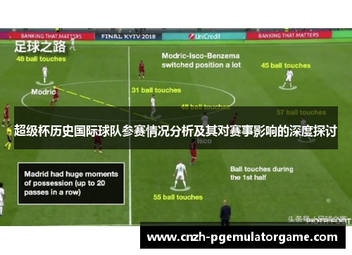 超级杯历史国际球队参赛情况分析及其对赛事影响的深度探讨